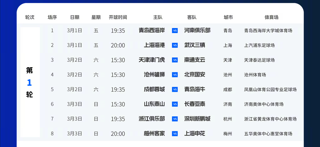 辽宁男篮新赛季赛程出炉开幕战对阵山西队