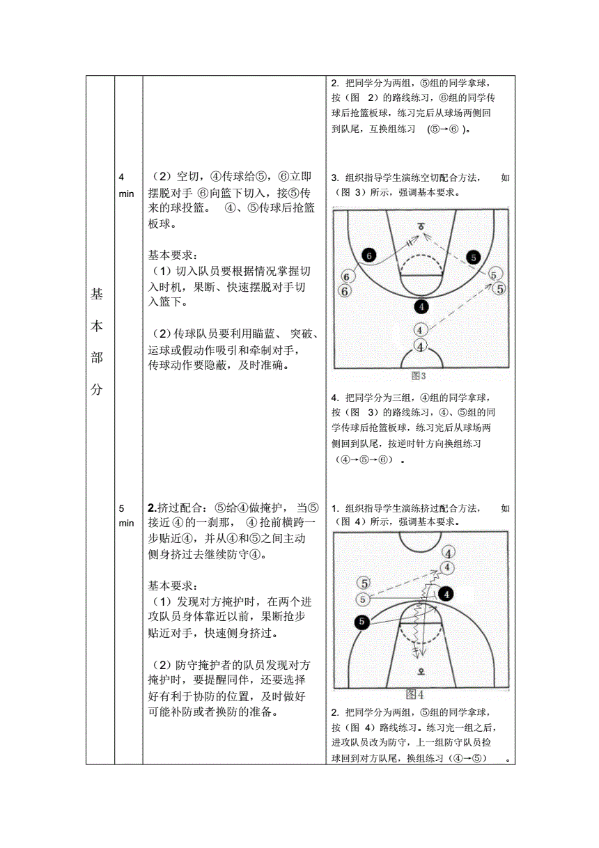 球队战术调整，打破对手的防守